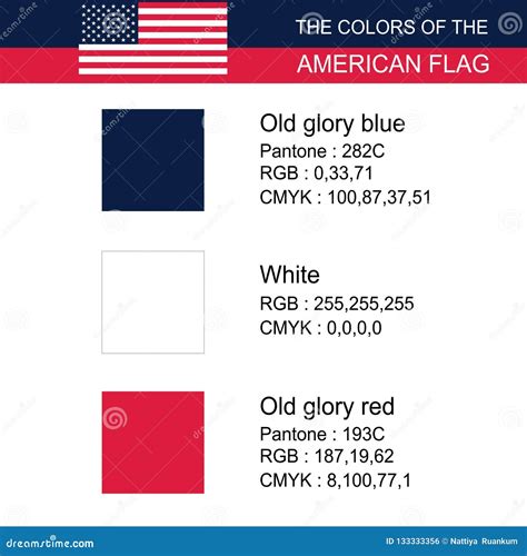 american flag color code